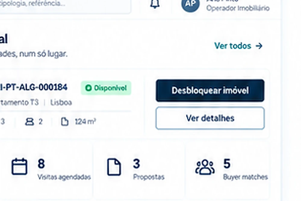 Exemplo visual do núcleo profissional IOMI